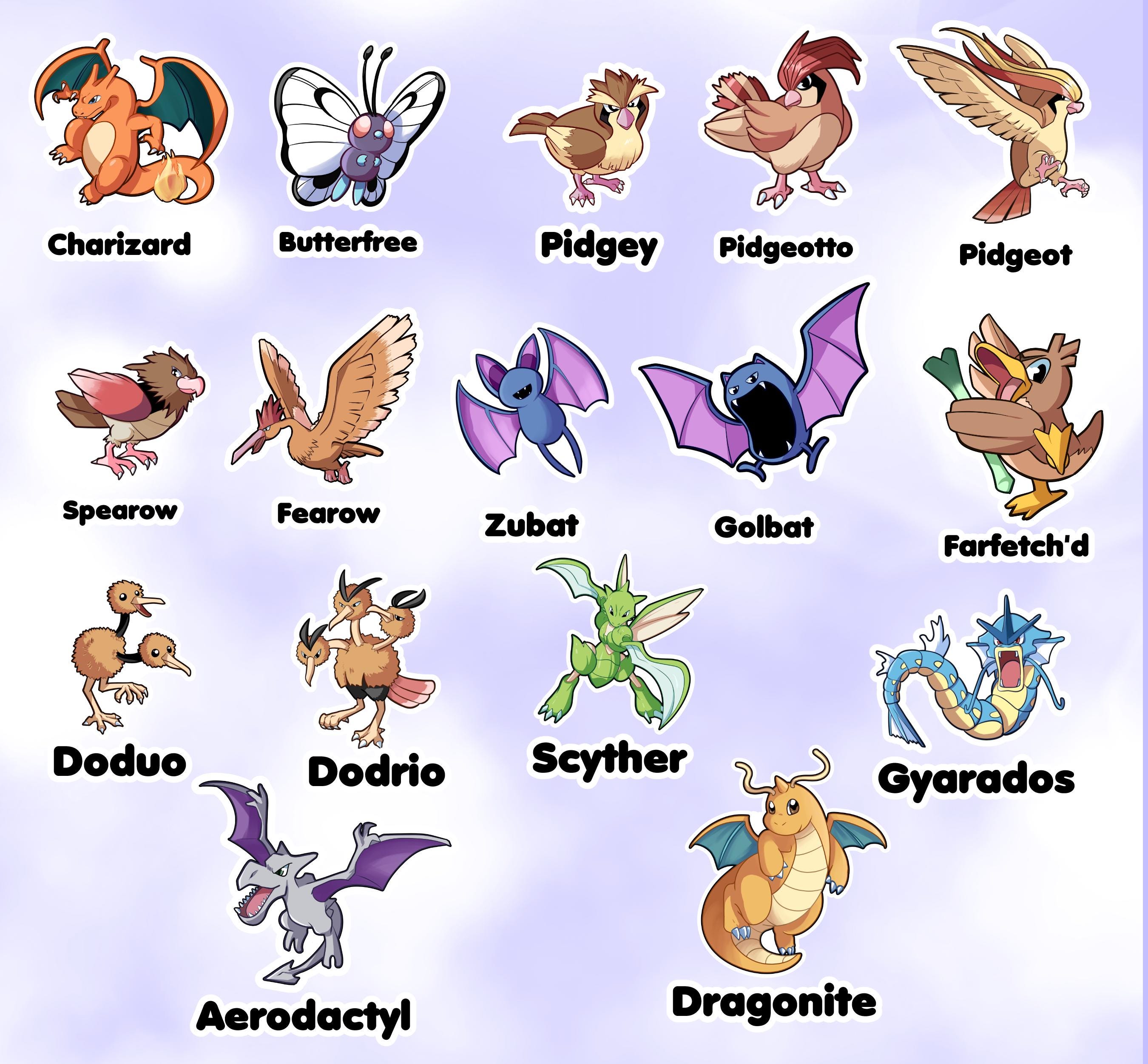 Pokemon Pokedex 5e: Kanto — Pirate Gonzalez Games, image size:2700x2500