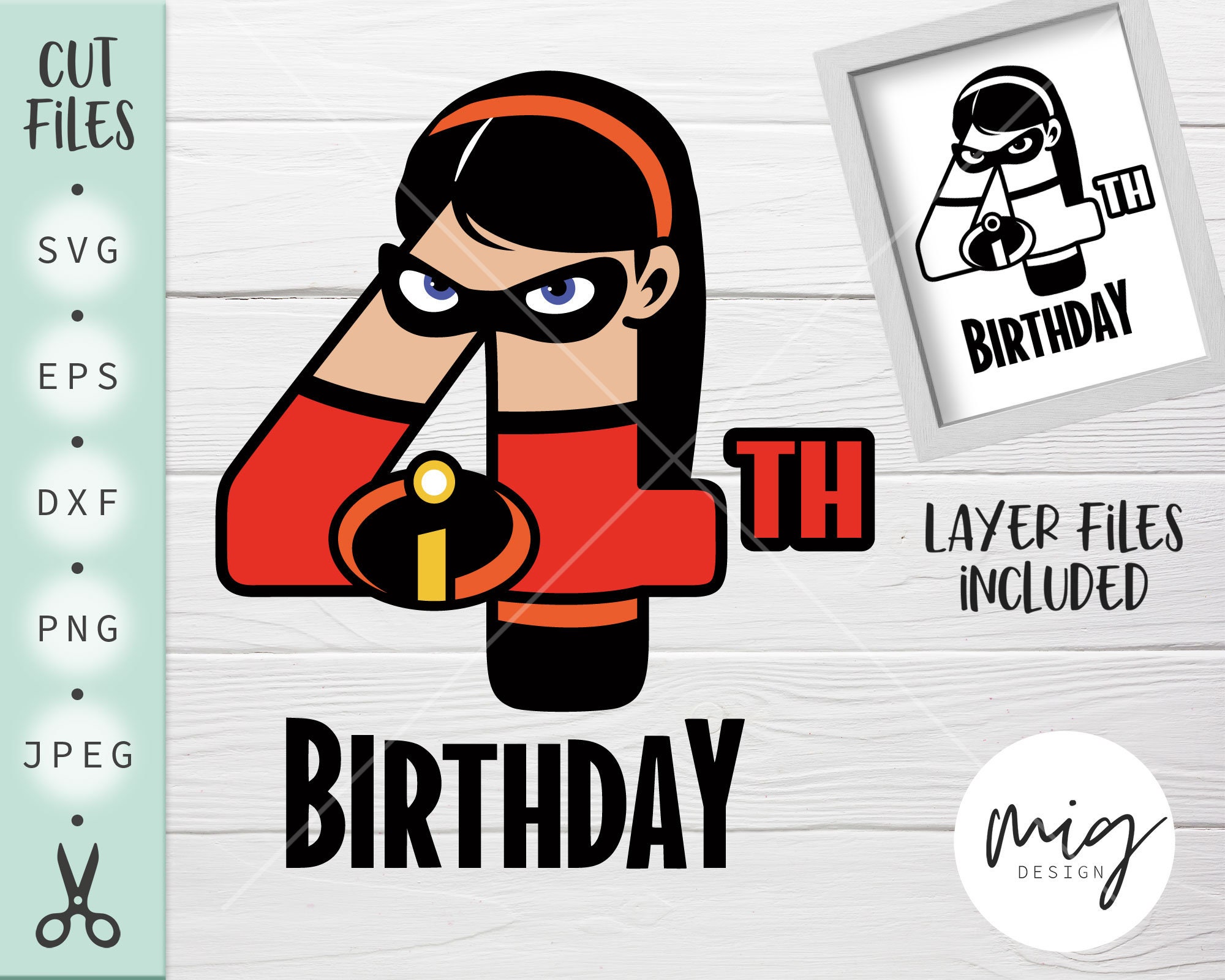 The Incredibles Birthday Svg Violet Birthday Svg 4th | Etsy