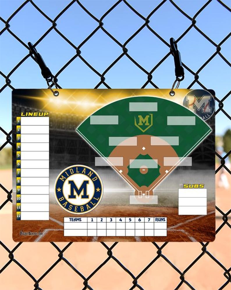 May include: A rectangular baseball lineup board with a green and brown baseball field design. The board features the text "LINEUP", "TEAMS", "SUBS", and "RUNS". The Midland Baseball logo is prominently displayed. The board is hanging on a chain-link fence.