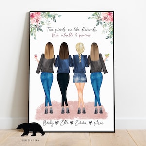 Friends forever | Gift For Your Best Friends | BFF | Personalized Gift for Best Friend | Poster Portrait for Friends | Best Birthday Gifts