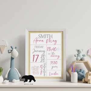 Infografica per bambini Regalo per neonati Regalo per bambini Stampa personalizzata per neonati Poster di Annuncio Di nascita del Bambino Regali di Compleanno Bambino Ricordo