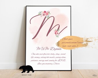 Gift Idea For Your Mom | Mother's Day Gift Idea | Mother's Day Gift | Customized Gift for Mom | Mom Definition digital print | Mom print