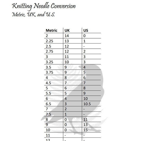 Knitting Needle Conversion Chart