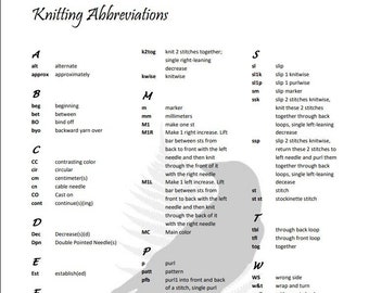 Knitting Abbreviations