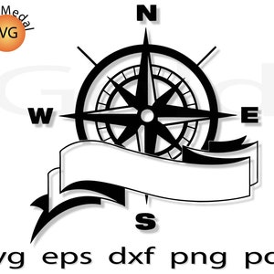 Kompass Name svg Logo Windrose Design Monogramm Richtung einfach Seemann Nord Süd Ost West Szene Natur Clipart Silhouette vektor