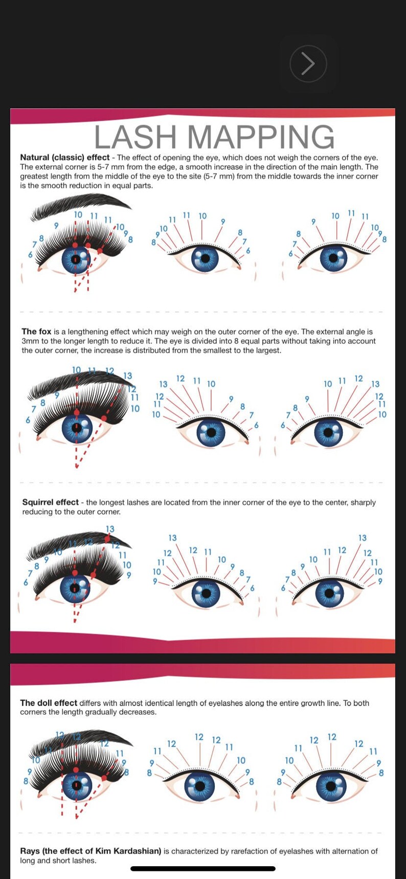 Lash Mapping Dimension Chart