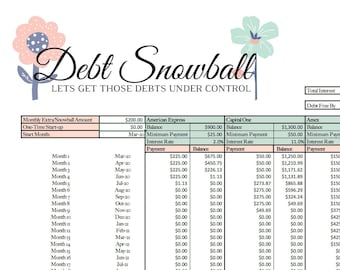 Dave Ramsey Inspired Debt Snowball Spreadsheet, Automatic Debt Snowball Planner, Calculating your debt free date with MRR and PLR
