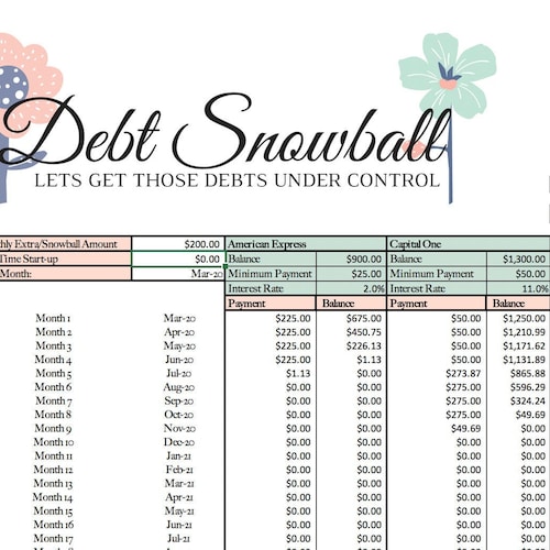 Dave Ramsey Inspired Debt Snowball Spreadsheet Automatic Debt Etsy Dave Ramsey Inspired Debt Snowball Spreadsheet Automatic Debt Etsy