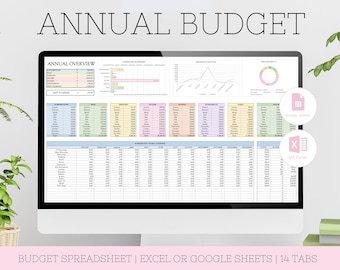 Annual and Monthly Budget Spreadsheet and Finance Bundle Inc Expense and Budget Trackers, Budget Tracker, Expense Tracker, With MRR and PLR