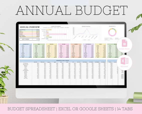 Annual and Monthly Budget Spreadsheet and Finance Bundle Inc Expense and Budget Trackers, Budget Tracker, Expense Tracker, With MRR and PLR