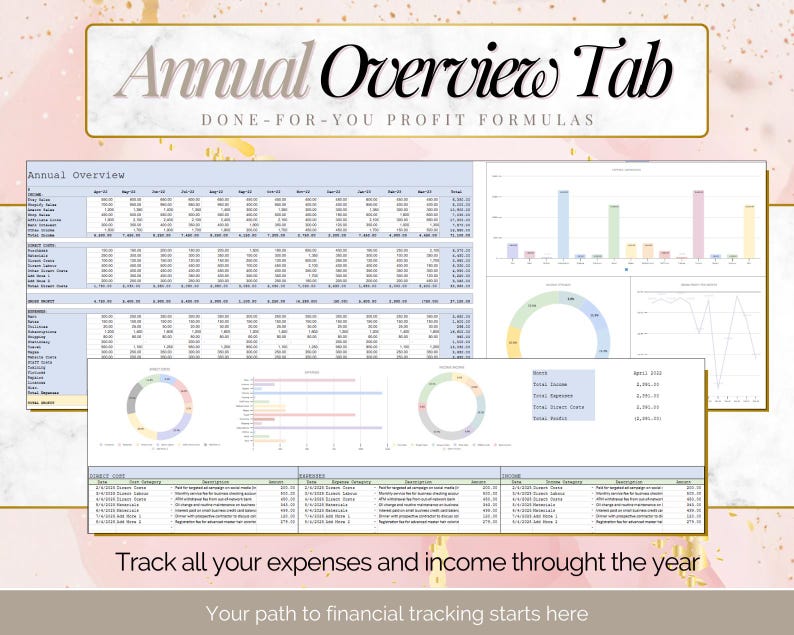 Hoja de cálculo para contabilidad de pequeñas empresas / Producto digital PLR y MRR / Seguimiento de presupuestos y gastos / Hojas de cálculo de Excel y Google imagen 5
