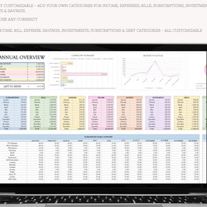 Puede incluir: Una captura de pantalla de una pantalla de computadora que muestra una hoja de c&aacute;lculo con una descripci&oacute;n general anual colorida de ingresos, gastos, facturas, suscripciones, inversiones y deudas. La hoja de c&aacute;lculo incluye un gr&aacute;fico de presupuesto vs real, un resumen del flujo de caja y una descripci&oacute;n general anual de las suscripciones.