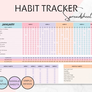 Habit Tracker, Google Sheets Habit Spreadsheet, Daily, Weekly, Monthly, and Yearly Habit Goal Log, January - December Tracker with PLR & MRR