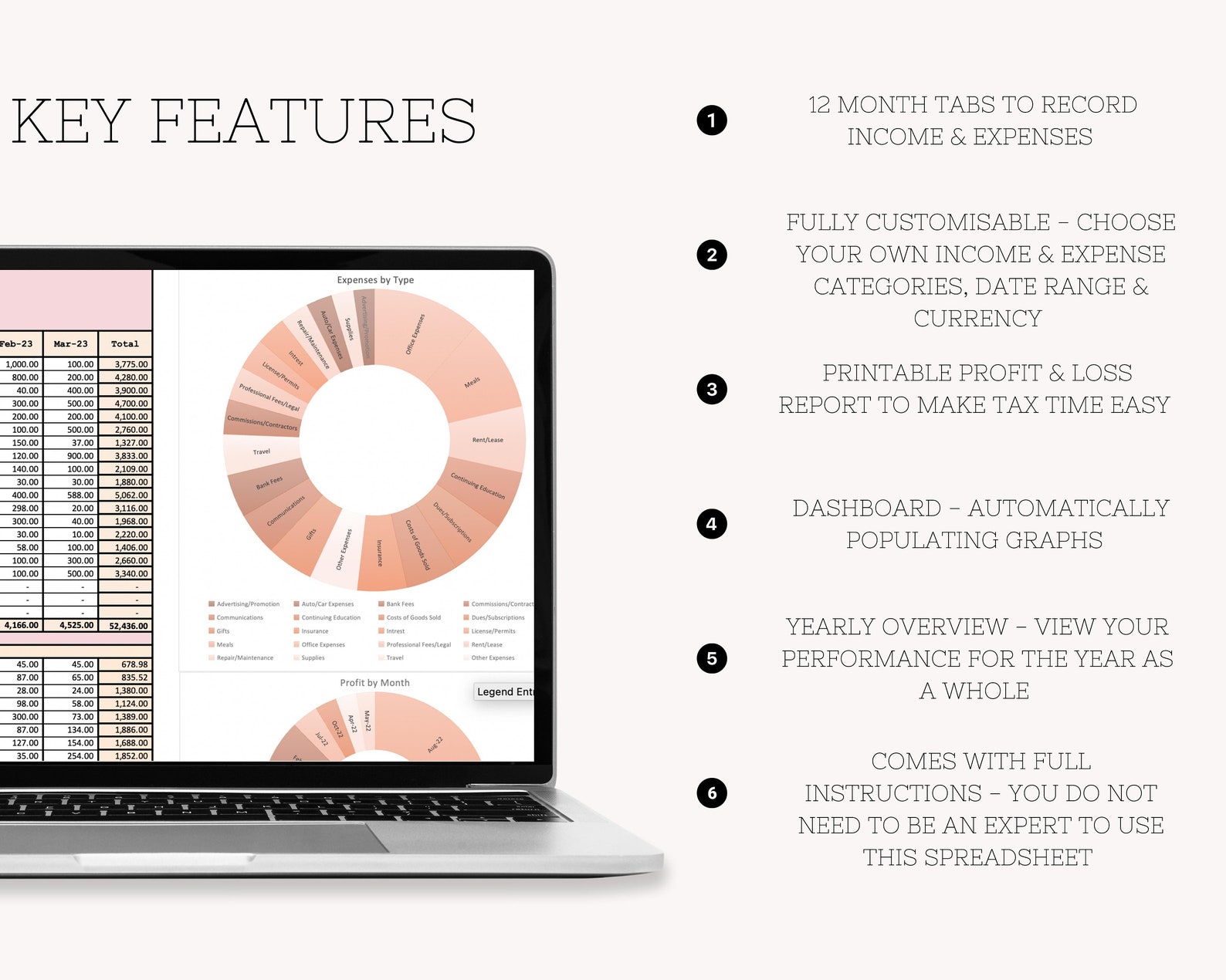 Beauty Business and Expenses Bookkeeping Spreadsheet, Excel