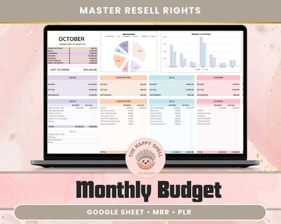 Budget Spreadsheet Google Sheets MRR Digital Products, Google Sheets Budget PLR MRR, Spending Tracker plr Templates, Budget Google Sheets