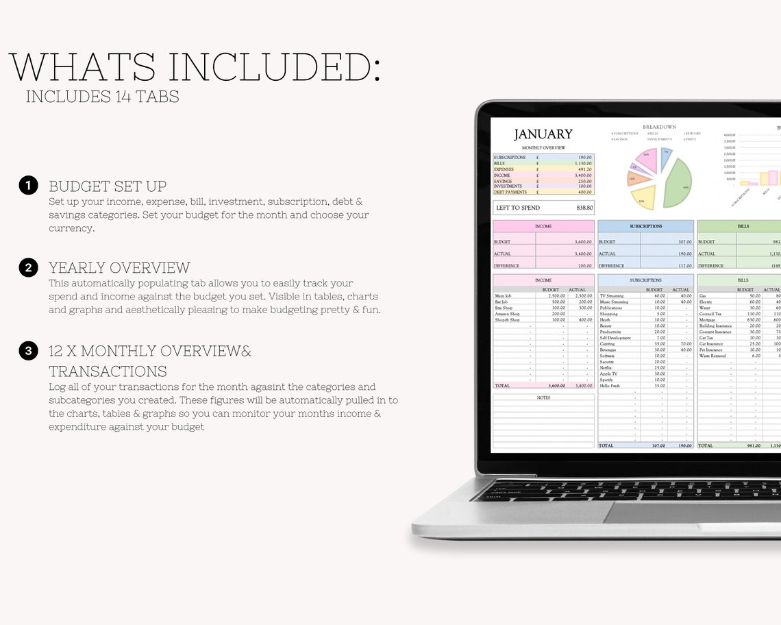 Annual and Monthly Budget Spreadsheet and Finance Bundle Inc Expense