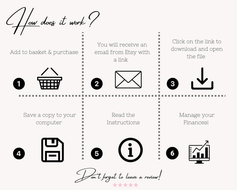 Puede incluir: Una infograf&iacute;a de seis pasos que explica c&oacute;mo comprar y descargar un producto digital de Etsy. Los pasos son: 1. Agregar al carrito y comprar, 2. Recibir&aacute;s un correo electr&oacute;nico de Etsy con un enlace, 3. Haz clic en el enlace para descargar y abrir el archivo, 4. Guarda una copia en tu computadora, 5. Lee las instrucciones, 6. Administra tus finanzas. La infograf&iacute;a incluye iconos para cada paso, como una cesta de la compra, un correo electr&oacute;nico, una flecha de descarga, un disquete, un icono de informaci&oacute;n y un monitor de computadora con una gr&aacute;fica.