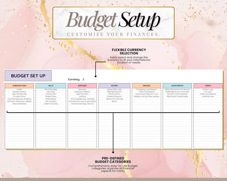 Feuille de calcul budgétaire Google Sheets MRR Produits numériques, Google Sheets Budget DPP MRR, Modèles de suivi des dépenses plr, Budget Google Sheets image 7