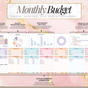 Feuille de calcul budgétaire Google Sheets MRR Produits numériques, Google Sheets Budget DPP MRR, Modèles de suivi des dépenses plr, Budget Google Sheets image 6