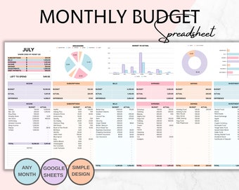 Budgetplaner für Google Sheets, monatliche Budgettabelle, Gehaltsabrechnungsbudget-Tracker, Wochenbudgetvorlage, zweiwöchentliches Budget, Budgetierung