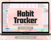 Habit Tracker Google Sheet MRR Digital Products, Task Tracker Google Sheets MRR PLR, Habit Tracker Spreadsheet Template, Plr Digital Product