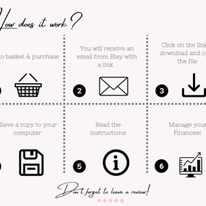 May include: A six-step guide on how to purchase and download a digital product from Etsy. The steps are illustrated with icons: 1. Add to basket & purchase, 2. You will receive an email from Etsy with a link, 3. Click on the link to download and open the file, 4. Save a copy to your computer, 5. Read the instructions, 6. Manage your finances! The text "Don't forget to leave a review!" is at the bottom of the image.