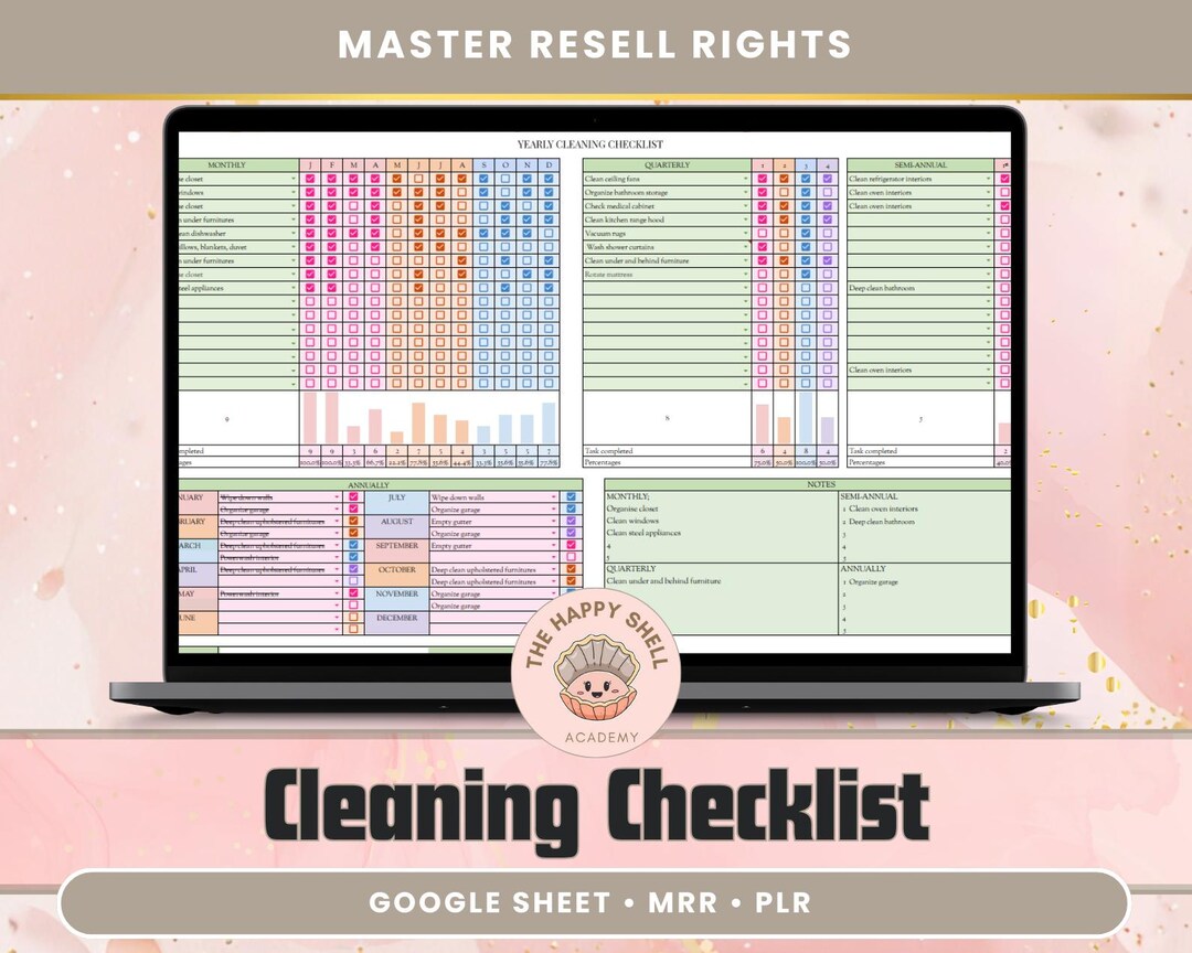 Cleaning Checklist Spreadsheet | PLR & MRR Digital Product | ADHD Daily ...