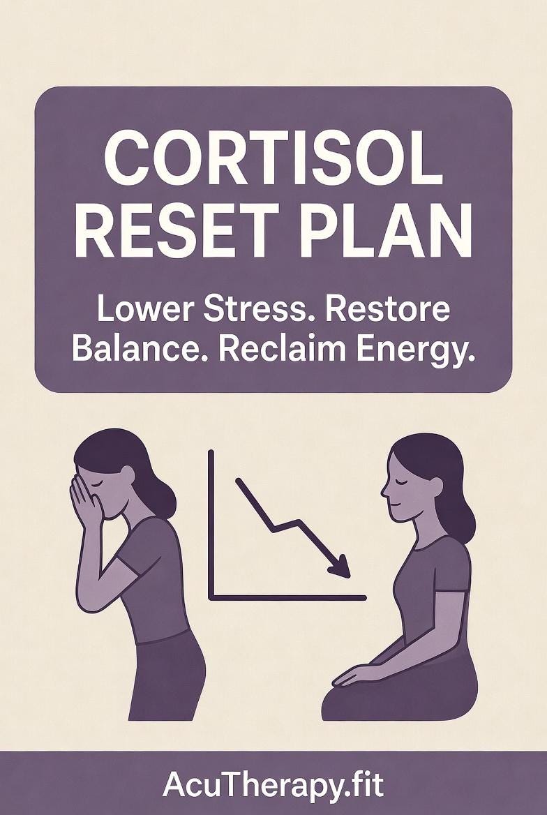 Cortisol Reset Plan — Printable Guide to Lower Stress Hormones, Reduce ...