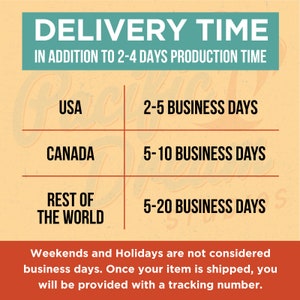 May include: A teal and orange graphic with the words "DELIVERY TIME" and "IN ADDITION TO 2-4 DAYS PRODUCTION TIME." It lists delivery times for the USA, Canada, and the rest of the world.