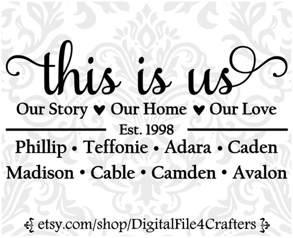 Download Personalized This Is Us Our Story Our Home Our Love Svg Etsy