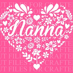 Nanna Svg La Mejor Nanna Del Mundo Svg Abuela Svg La Mejor Etsy nanna-svg-la-mejor-nanna-del-mundo-svg-abuela-svg-la-mejor-etsy