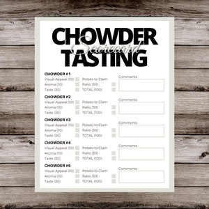 May include: A printable scorecard for a chowder tasting competition. The scorecard has five sections, each with a heading for a different chowder. Each section has checkboxes for visual appeal, aroma, taste, potato to clam ratio, and total score. There is also a space for comments.