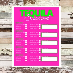 Instant Download Tequila Tasting and Rating Scorecard