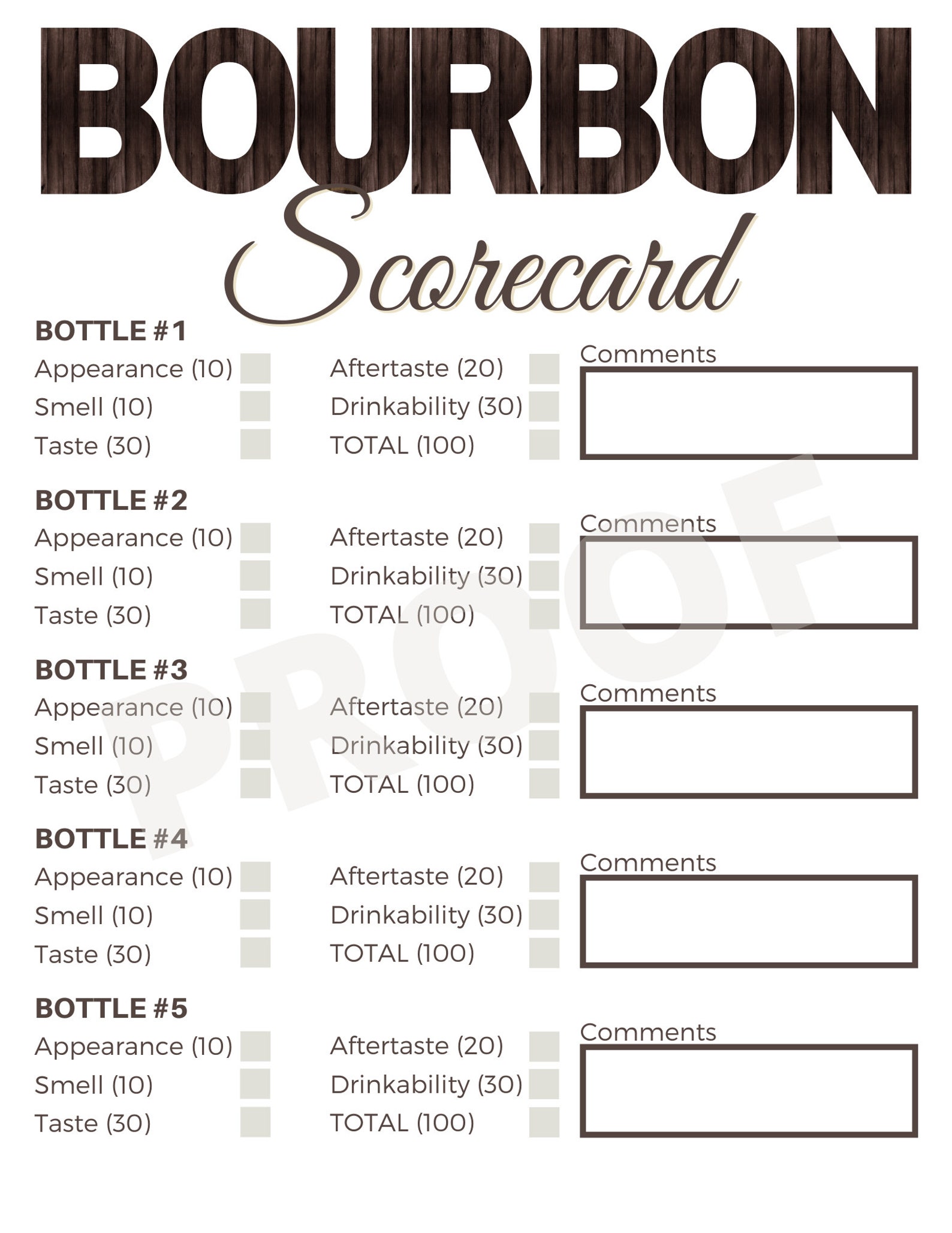Instant Download Bourbon Tasting and Rating Scorecard Derby Bourbon ...