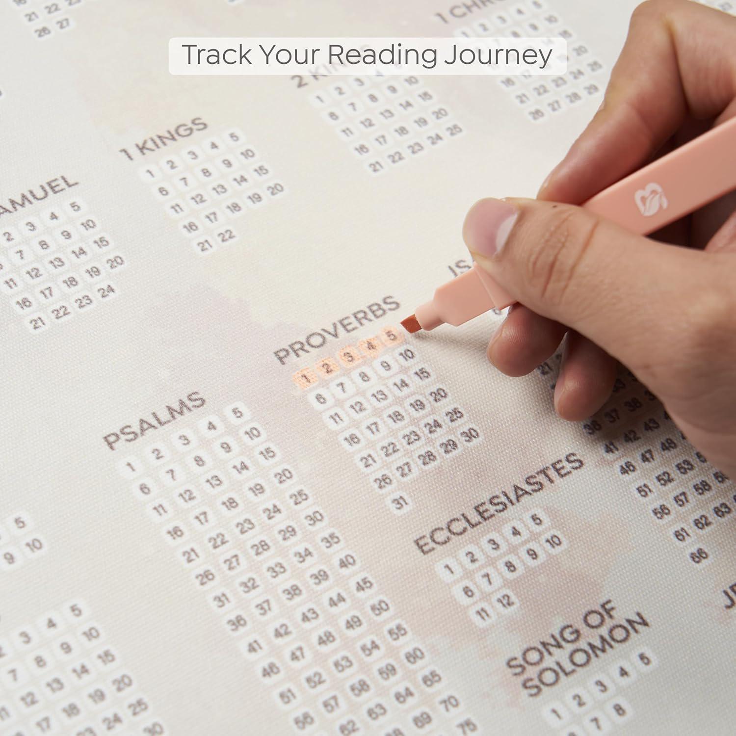 Books of the Bible Canvas Poster: Christian Reading Tracker With ...