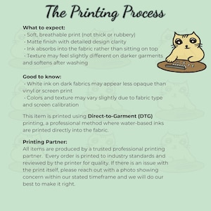 May include: An informational graphic titled The Printing Process on a light green background. It features a cartoon cat illustration and text detailing Direct-to-Garment printing, including sections on what to expect, good to know, and printing partner.