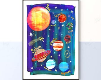 Solar System Print | Space Nursery Wall Art | Planet Kids Room Decor