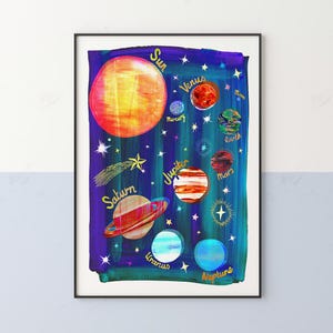Solar System Print, Planets Art Print, Space Bedroom Decor