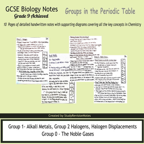 Gcse Chemistry Notes For Groups In The Periodic Table Grade Etsy