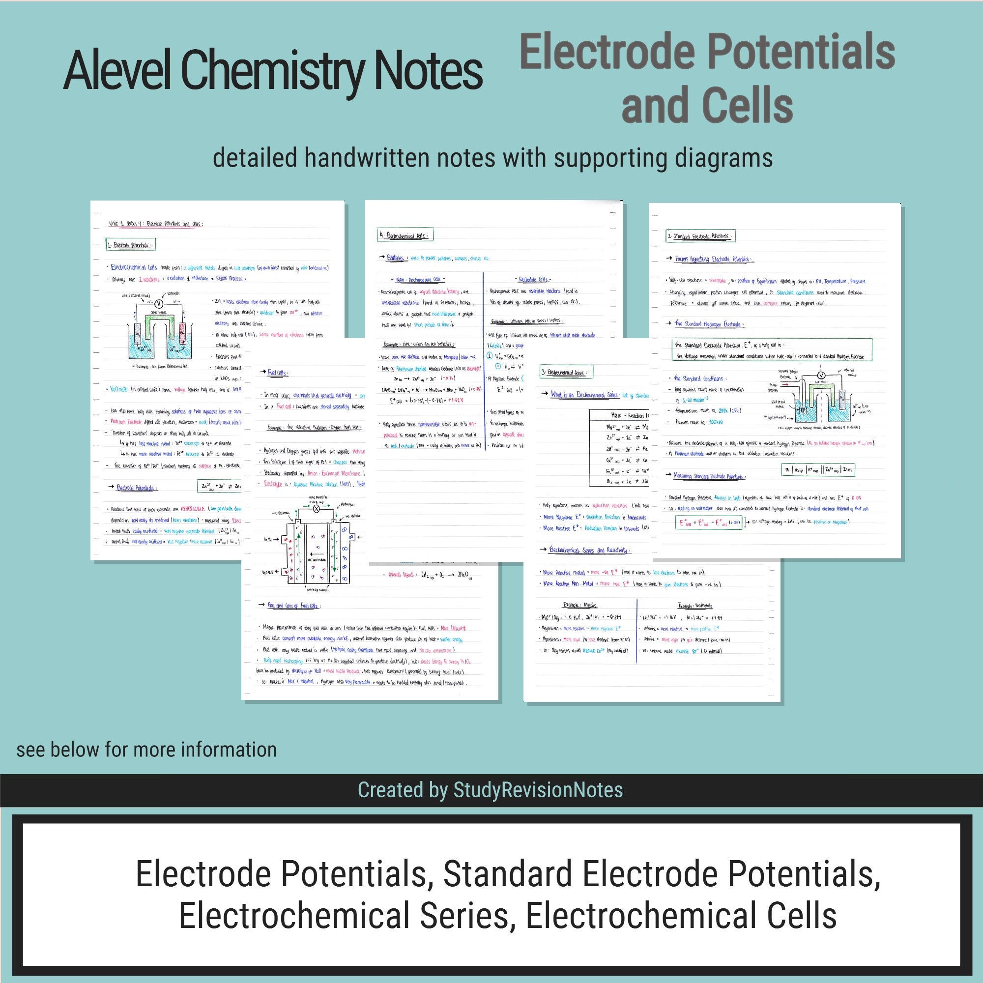Chemistry Notes AQA Unit 1 Section 9 Electrode Potentials and Cells A