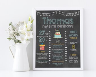 First Birthday Chalkboard Girl 1st Birthday Milestone Etsy