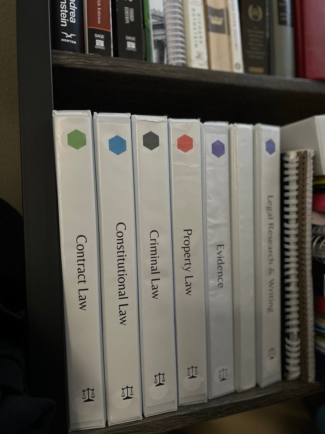 Bar Prep Binder Labels - Etsy