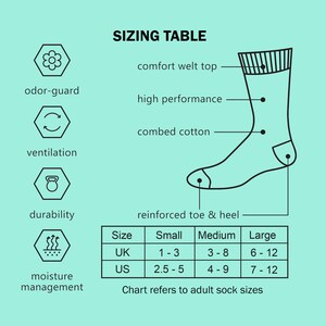 Pu&ograve; includere: Una tabella di taglie per calzini con un diagramma di un calzino e una tabella che mostra le taglie in Regno Unito e Stati Uniti per calzini piccoli, medi e grandi. La tabella elenca anche le caratteristiche dei calzini, tra cui la protezione dagli odori, la ventilazione, la resistenza e la gestione dell'umidit&agrave;.