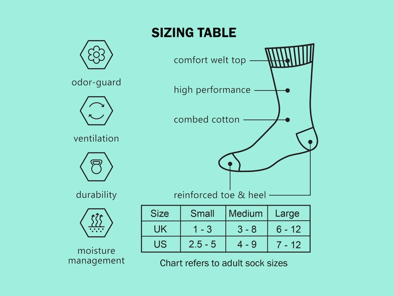 Pu&ograve; includere: Una tabella di taglie per calzini con un diagramma di un calzino e una tabella che mostra le taglie in Regno Unito e Stati Uniti per calzini piccoli, medi e grandi. La tabella elenca anche le caratteristiche dei calzini, tra cui la protezione dagli odori, la ventilazione, la resistenza e la gestione dell'umidit&agrave;.