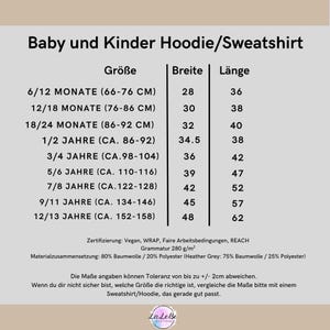 The image is a collage of various images related to baby and child clothing, including hoodies and sweatshirts.