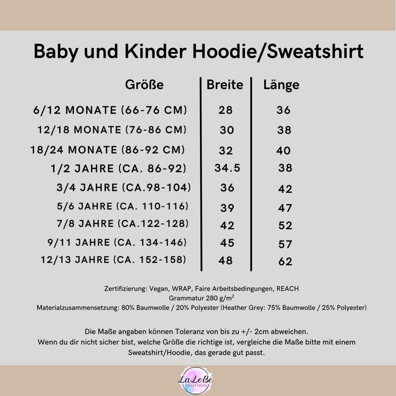 The image is a collage of various images related to baby and child clothing, including hoodies and sweatshirts.
