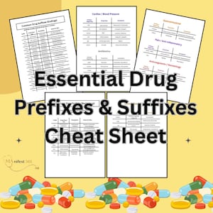 Può includere: Uno sfondo giallo con una collezione di pillole in basso. Sopra le pillole ci sono diversi fogli bianchi con informazioni mediche. Il testo sui fogli recita "Essential Drug Prefixes & Suffixes Cheat Sheet."