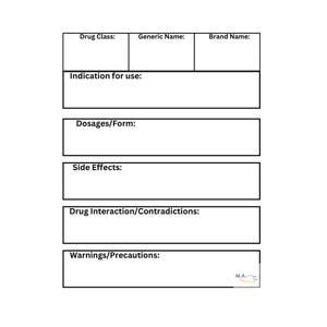 Drug Class Organization Sheet
