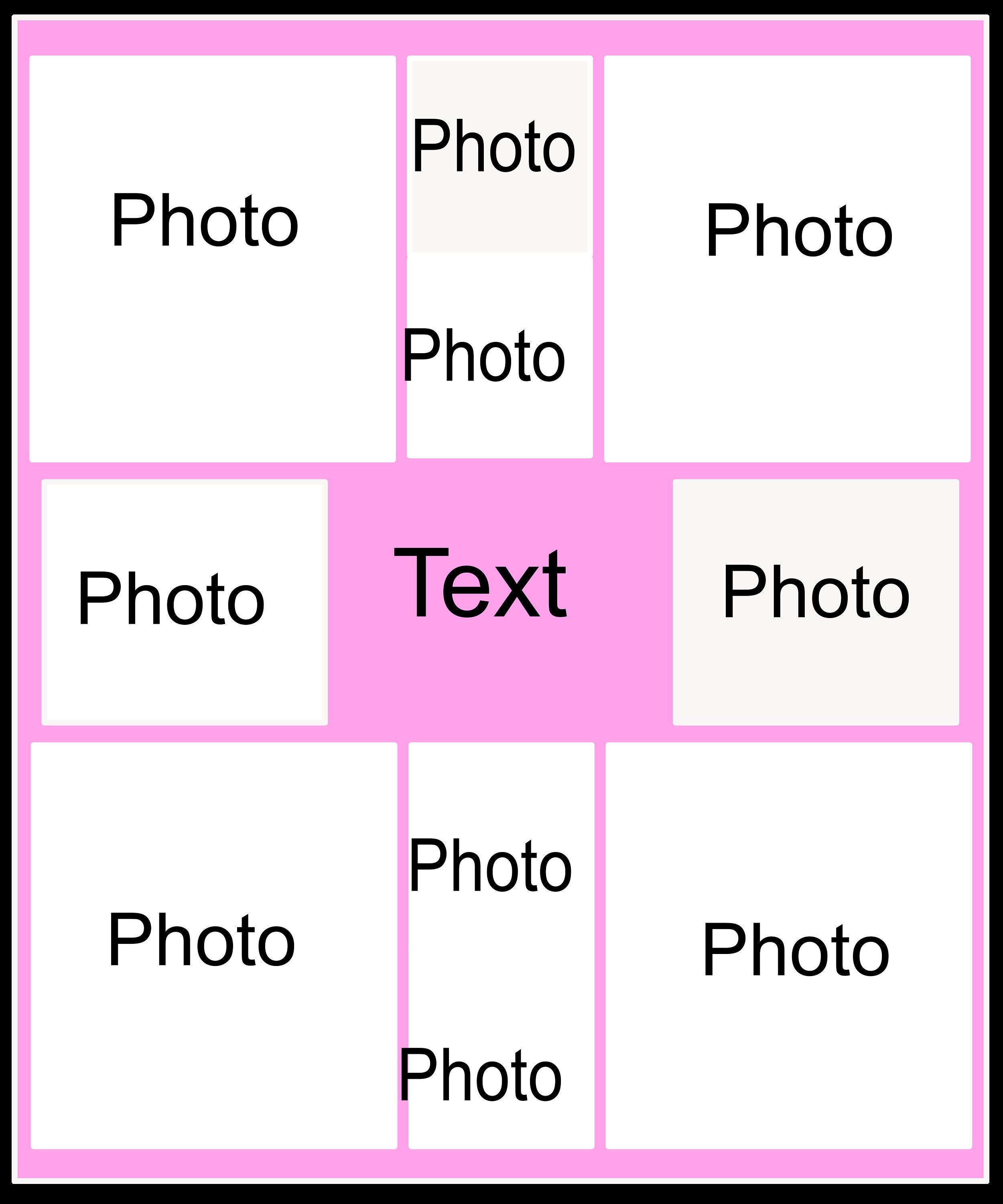 Personalized Photo Blanket / Custom Photo Throw Blanket/ Etsy