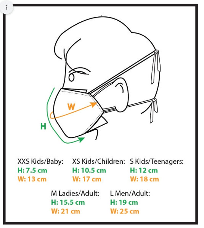 Quilter's Cotton Filter Pocket Two Layer Face Mask With Etsy